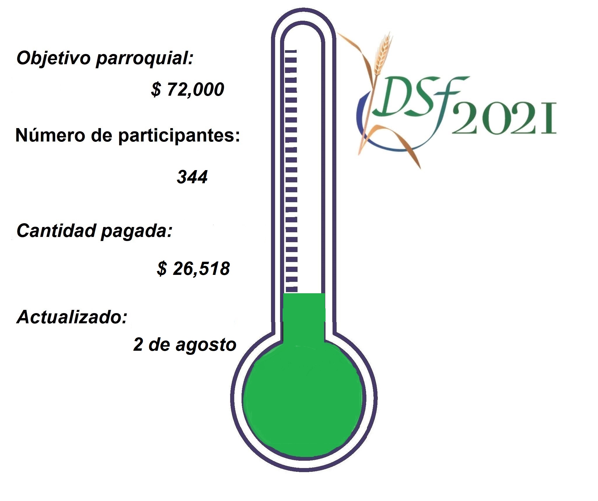 image-913283-DSF_2021_Thermometer_SPAN-45c48.jpg